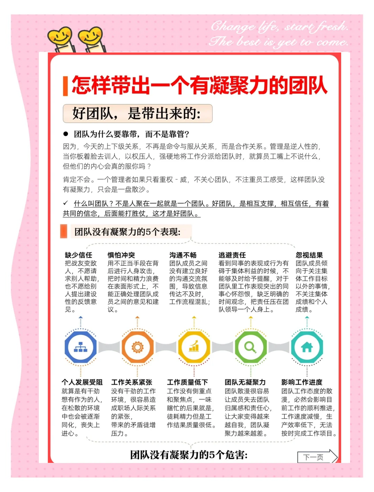 包含赛季管理策略:如何打造冠军团队的词条 包含赛季管理策略:如何打造冠军团队的词条