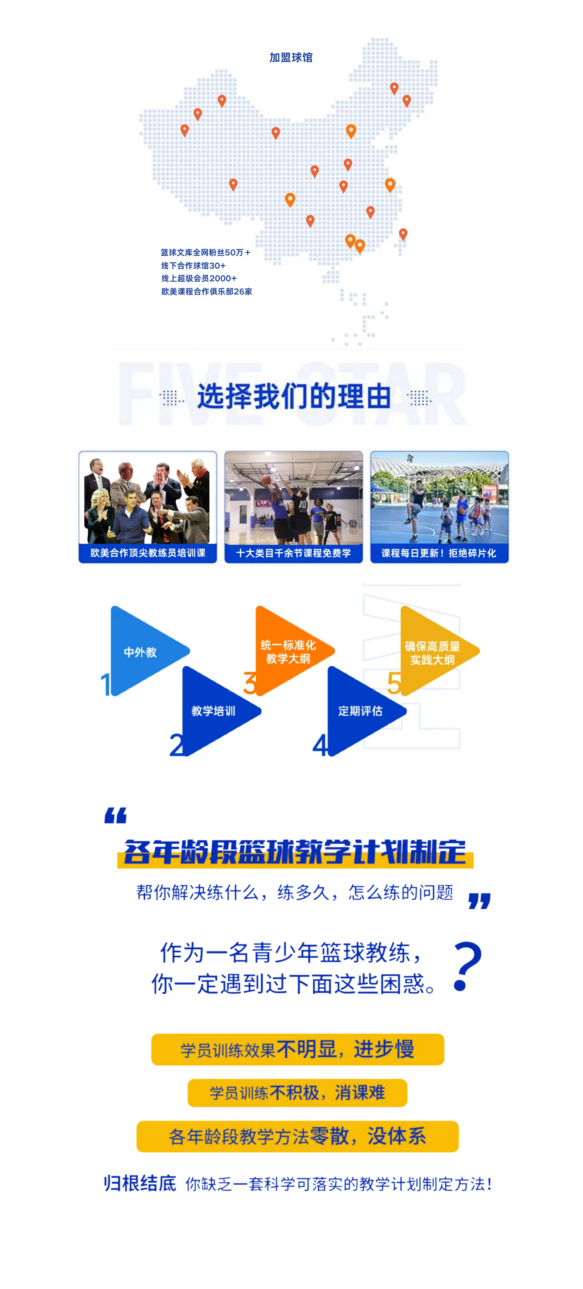 开云官网-中国篮球技术训练系统创新，为青少年提升助力的简单介绍