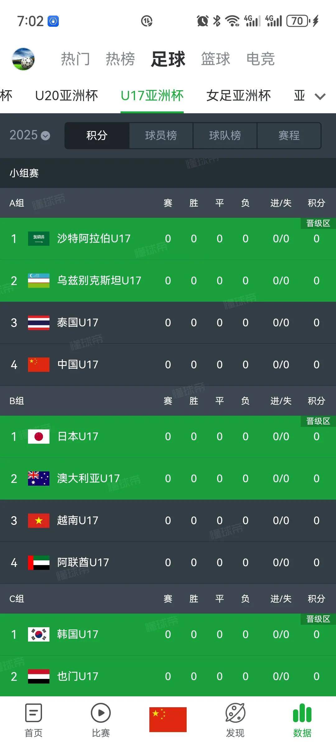 “中国足球产业链布局逐步完善，跨界合作频繁”的简单介绍